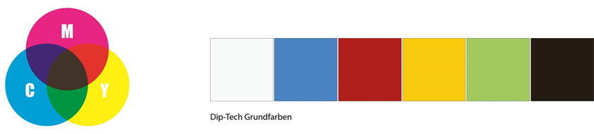 Grundfarben